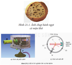 CHƯƠNG IV: VẬT LÍ HẠT NHÂN